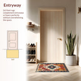 Traditional Blue Easy Clean Patterned Area(Red)