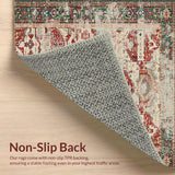 Boho Chic Area Low Pile Abstract Print(Red)