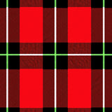 Highland Plaid Interlocking Tartan Design with Classic Heritage Checks(Red)
