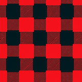 Lumberjack Check Area with Bold Checkered Design(Red)