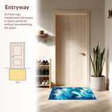 Ocean Blue Waves Non Slip Mat(Blue)