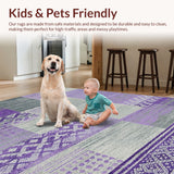 Ultra Soft Area Rug, Non Slip, Stain Resistant, Washable Area Rugs for Living Room, Bedroom, Kids Space Themed(Purple) - ODIKA