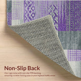 Ultra Soft Area Rug, Non Slip, Stain Resistant, Washable Area Rugs for Living Room, Bedroom, Kids Space Themed(Purple) - ODIKA