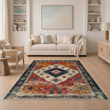 Distressed Multi-Color Southwestern Area Rug