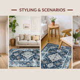 Ultra Soft Area Rug, Non Slip, Stain Resistant, Washable Area Rugs for Living Room, Bedroom, Serene Monochrome Medallion Theme(Blue)