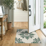Teal Floral Medallion Cream Area Rug