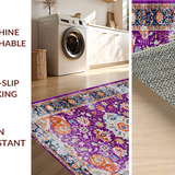 Ultra Soft Area Rug, Non Slip, Stain Resistant, Washable Area Rugs for Living Room, Bedroom, Sophisticated Colorful Medallion Look(Purple)