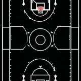 Vintage Basketball Play Diagram Rug with Chalkboard Style Court Sketch(White)
