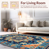 Ultra Soft Area Rug, Non Slip, Stain Resistant, Washable Area Rugs for Living Room, Bedroom, Colorful Abstract Geometric Motif(Blue)