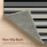 Ultra Soft Area Rug, Non Slip, Stain Resistant, Washable Area Rugs for Living Room, Bedroom, Sleek Modern Dual Color Scheme(Gray)
