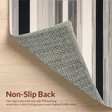 Ultra Soft Area Rug, Non Slip, Stain Resistant, Washable Area Rugs for Living Room, Bedroom, Vibrant Organic Striped Design(Gray)