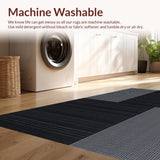 Ultra Soft Area Rug, Non Slip, Stain Resistant, Washable Area Rugs for Living Room, Bedroom, Sleek Contemporary Minimalist Style(Gray)
