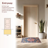 Colorful Retro Floral(Blue)