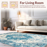 Ultra Soft Area Rug, Non Slip, Stain Resistant, Washable Area Rugs for Living Room, Bedroom, Luxurious Teal Trellis Aesthetic(Blue)