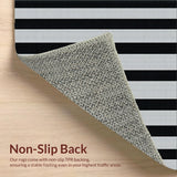 Ultra Soft Area Rug, Non Slip, Stain Resistant, Washable Area Rugs for Living Room, Bedroom, Rustic Textured Linear Patterns(Black)