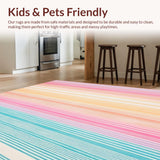 Ultra Soft Area Rug, Non Slip, Stain Resistant, Washable Area Rugs for Living Room, Bedroom, Rainbow Stripe Area Rug Pastel Dreamland Kids Rug(Blue)
