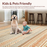 Ultra Soft Area Rug, Non Slip, Stain Resistant, Washable Area Rugs for Living Room, Bedroom, Modern Earthy Geometric Aesthetic(Orange)