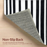 Ultra Soft Area Rug, Non Slip, Stain Resistant, Washable Area Rugs for Living Room, Bedroom, Stylish Stripe Floor Rug(Black)