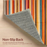 Ultra Soft Area Rug, Non Slip, Stain Resistant, Washable Area Rugs for Living Room, Bedroom, Vibrant Earth Tone Patterns(Orange)