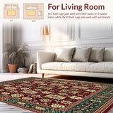Ultra Soft Area Rug, Non Slip, Stain Resistant, Washable Area Rugs for Living Room, Bedroom, Non Slip Floor(Red)