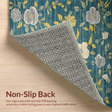 Ultra Soft Area Rug, Non Slip, Stain Resistant, Washable Area Rugs for Living Room, Bedroom, Contemporary Elegant Floral Motif(Blue)