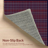 Ultra Soft Area Rug, Non Slip, Stain Resistant, Washable Area Rugs for Living Room, Bedroom, Checkered Classic for(Red)