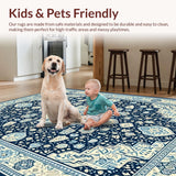 Ultra Soft Area Rug, Non Slip, Stain Resistant, Washable Area Rugs for Living Room, Bedroom, Stylish Patterned Ogee Arrangement(Blue)
