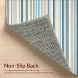 Ultra Soft Area Rug, Non Slip, Stain Resistant, Washable Area Rugs for Living Room, Bedroom, Azure Horizon Collection Striped Dune Area(Blue)