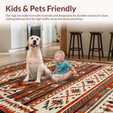 Ultra Soft Area Rug, Non Slip, Stain Resistant, Washable Area Rugs for Living Room, Bedroom, Intricate Southwestern Patterned Elegance(Red)