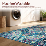 Ultra Soft Area Rug, Non Slip, Stain Resistant, Washable Area Rugs for Living Room, Bedroom, Striking Rustic Medallion Pattern(Blue)