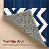 Ultra Soft Area Rug, Non Slip, Stain Resistant, Washable Area Rugs for Living Room, Bedroom, Bathroom Runner(Blue)