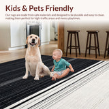 Ultra Soft Area Rug, Non Slip, Stain Resistant, Washable Area Rugs for Living Room, Bedroom, Classic Dual-Tone Linear Pattern Indoor Outdoor Washable Floor Covering(Black)