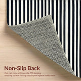 Ultra Soft Area Rug, Non Slip, Stain Resistant, Washable Area Rugs for Living Room, Bedroom, Contemporary Striped Runner Rug Featuring Bold Black and White Contrast Bands(Black)