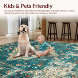 Ultra Soft Area Rug, Non Slip, Stain Resistant, Washable Area Rugs for Living Room, Bedroom, Rustic Vintage Ogee Pattern(Blue)