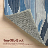 Ultra Soft Area Rug, Non Slip, Stain Resistant, Washable Area Rugs for Living Room, Bedroom, Chic Minimalist Abstract Aesthetic(Blue)