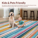 Ultra Soft Area Rug, Non Slip, Stain Resistant, Washable Area Rugs for Living Room, Bedroom, Dynamic Contemporary Woven Stripe Motif(Yellow)