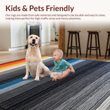 Ultra Soft Area Rug, Non Slip, Stain Resistant, Washable Area Rugs for Living Room, Bedroom, Rustic Textured Minimalist Design(Gray)