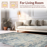 Ultra Soft Area Rug, Non Slip, Stain Resistant, Washable Area Rugs for Living Room, Bedroom, Contemporary Soft Monochrome Pattern(Blue)