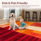 Ultra Soft Area Rug, Non Slip, Stain Resistant, Washable Area Rugs for Living Room, Bedroom, Fiery Abstract Geometric Expressions(Red)