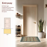 Ultra Soft Area Rug, Non Slip, Stain Resistant, Washable Area Rugs for Living Room, Bedroom, Essential Boho Chic(Blue)