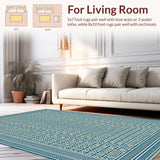 Ultra Soft Area Rug, Non Slip, Stain Resistant, Washable Area Rugs for Living Room, Bedroom, Abstract Lattice Design in Blue(Blue)