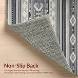 Ultra Soft Area Rug, Non Slip, Stain Resistant, Washable Area Rugs for Living Room, Bedroom, Dynamic Medallion Inspired Gray Design(Gray)
