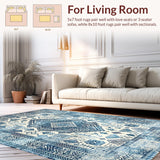Ultra Soft Area Rug, Non Slip, Stain Resistant, Washable Area Rugs for Living Room, Bedroom, Serene Abstract Blue Pattern(Blue)