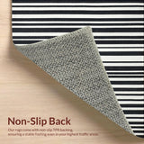 Ultra Soft Area Rug, Non Slip, Stain Resistant, Washable Area Rugs for Living Room, Bedroom, Elegant Linear Contrast with Alternating Dark and Light Stripes(Black)