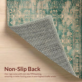 Ultra Soft Area Rug, Non Slip, Stain Resistant, Washable Area Rugs for Living Room, Bedroom, Rustic Geometric Soft Textures(Green)