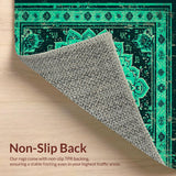 Ultra Soft Area Rug, Non Slip, Stain Resistant, Washable Area Rugs for Living Room, Bedroom, Non-Shedding Medallion Living Room Area Carpet(Blue)