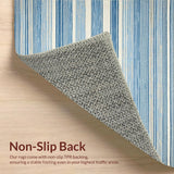 Ultra Soft Area Rug, Non Slip, Stain Resistant, Washable Area Rugs for Living Room, Bedroom, Sky-Toned Rustic Weave Charm(Blue)