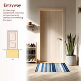 Ultra Soft Area Rug, Non Slip, Stain Resistant, Washable Area Rugs for Living Room, Bedroom, Ombre Striped Area Rug(Blue)