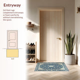 Ultra Soft Area Rug, Non Slip, Stain Resistant, Washable Area Rugs for Living Room, Bedroom, Elegant Tone-on-Tone Floral Motif(Blue)