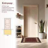 Ultra Soft Area Rug, Non Slip, Stain Resistant, Washable Area Rugs for Living Room, Bedroom, Comfortable Textured(Red)
